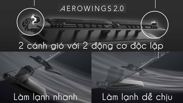 Cánh gió kép Aerowings thế hệ mới (2.0)